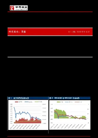 期货抛空是什么意思(期货抛储)_https://www.07apk.com_黄金期货直播室_第1张