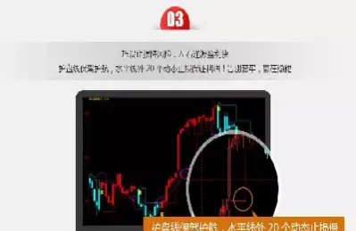 股指期货直播间喊(期货直播室在线喊单)_https://www.07apk.com_期货技术分析_第1张