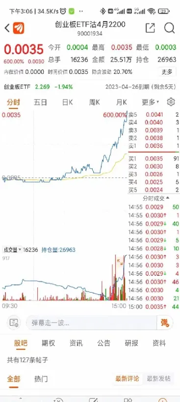 股指期货合约的到期循环(股指期货合约的到期循环交易)_https://www.07apk.com_农产品期货_第1张