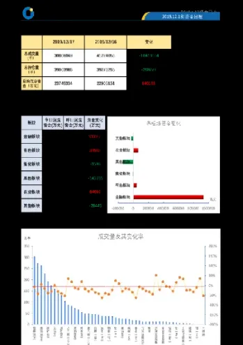 国金期货正在直播(国金期货手续费太高了)_https://www.07apk.com_股指期货_第1张