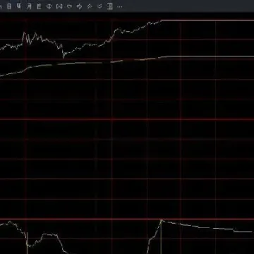 期货涨跌停板如何算出(期货涨跌停板如何算出价格)_https://www.07apk.com_农产品期货_第1张