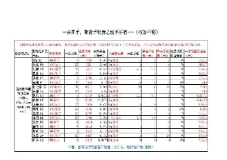 期货价格与开仓价次整(期货价格与开仓价次整合的关系)_https://www.07apk.com_股指期货_第1张