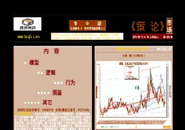 期货分很多倍是怎么做到的(期货分成比例)_https://www.07apk.com_黄金期货直播室_第1张