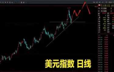 期货涨股票就会涨吗(期货跌停股票还会涨吗)_https://www.07apk.com_原油期货_第1张