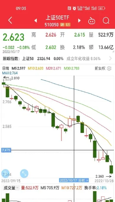 焦煤期货可以做空吗(焦煤期货还会涨吗)_https://www.07apk.com_期货技术分析_第1张