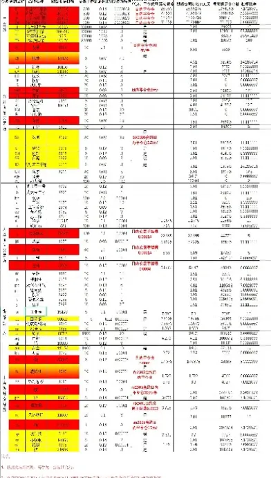 期货交易想要稳定盈利(期货交易想要稳定盈利怎么办)_https://www.07apk.com_期货科普_第1张