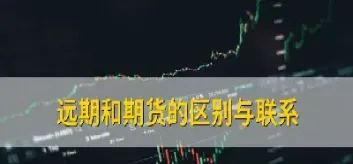 远期和期货的起源(远期与期货概述)_https://www.07apk.com_股指期货_第1张