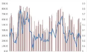 期货标的资产最低价格(期货标的资产最低价格怎么算)_https://www.07apk.com_股指期货_第1张