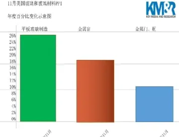 美国玻璃期货历史走势(美国玻璃期货历史走势图)_https://www.07apk.com_农产品期货_第1张