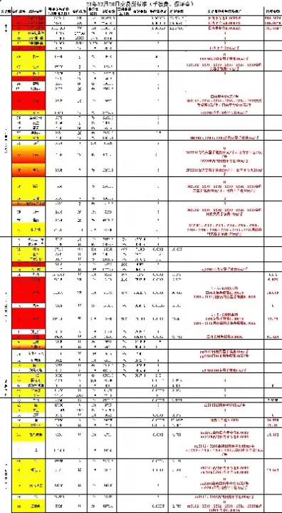 国内橡胶期货受谁的影响大(国内橡胶期货受谁的影响大一点)_https://www.07apk.com_期货行业分析_第1张