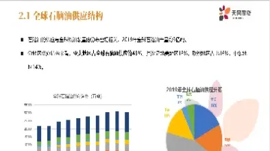 国际石脑油期货(国际石脑油期货行情走势)_https://www.07apk.com_期货行业分析_第1张