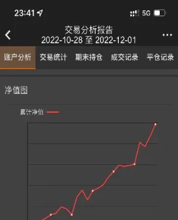 期货资金差额(期货资金差额什么意思)_https://www.07apk.com_原油期货_第1张