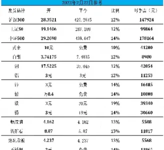 2104甲醇期货(甲醇期货2105)_https://www.07apk.com_黄金期货直播室_第1张