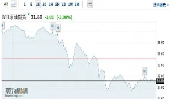 美国股指期货17点停止交易(美国股指期货17点停止交易了吗)_https://www.07apk.com_农产品期货_第1张