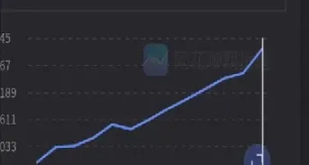 期货日内交易能量化吗(期货日内交易能稳定盈利吗)_https://www.07apk.com_期货技术分析_第1张