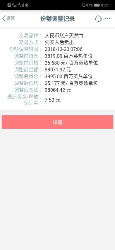 工行期货转期费(工行期货转期费怎么收)_https://www.07apk.com_期货科普_第1张