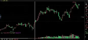 期货丨今日玉米主力冲高回落(玉米主力期货价格)_https://www.07apk.com_期货科普_第1张