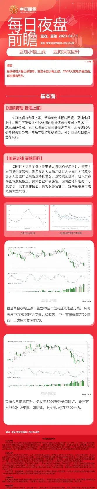 中衍期货日返(中衍期货返佣)_https://www.07apk.com_期货行业分析_第1张