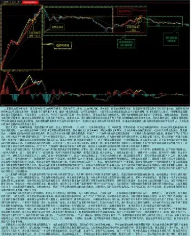 5秒k线期货(五分钟k线做期货技巧)_https://www.07apk.com_期货技术分析_第1张