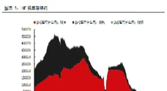 镍期货交割日期是哪一天1908(镍期货交割日是每月几号)_https://www.07apk.com_农产品期货_第1张