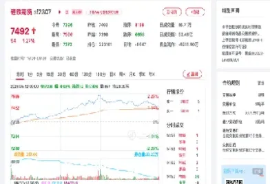 9月2日硅铁期货价格行情(9月2日硅铁期货价格行情走势)_https://www.07apk.com_原油期货_第1张