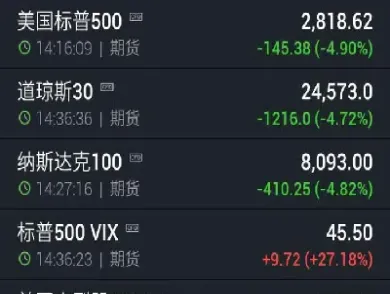 sa500指数期货(sp500指数期货)_https://www.07apk.com_期货科普_第1张