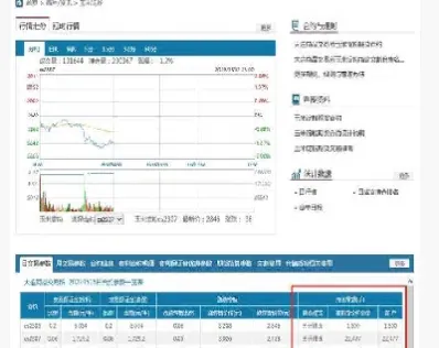 期货持仓过夜仓位多少(期货持仓过夜仓位多少合适)_https://www.07apk.com_期货科普_第1张