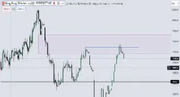 日内回转交易期货(日内回转交易期货什么意思)_https://www.07apk.com_期货行业分析_第1张