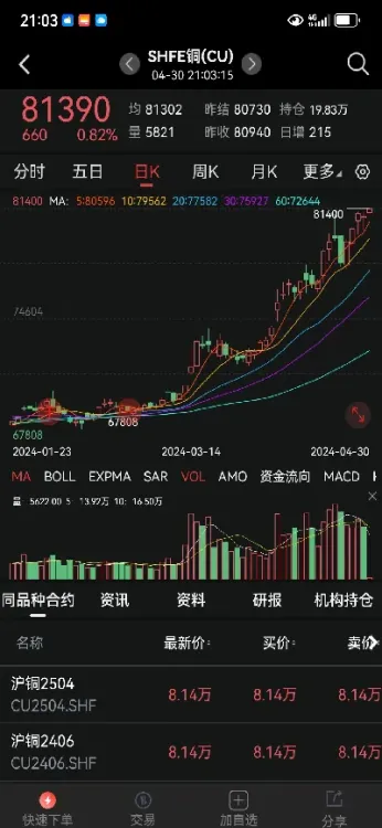 期货钴叫什么(期货钴)_https://www.07apk.com_原油期货_第1张