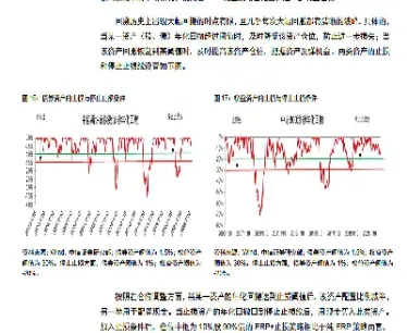 期货上如何控制好回撤(期货怎么控制回撤)_https://www.07apk.com_原油期货_第1张