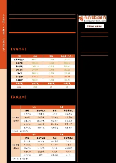 放开股指期货利空(放开股指期货利空还是利空)_https://www.07apk.com_期货科普_第1张