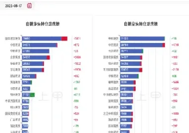 蔗糖期货价格(蔗糖期货价格行情)_https://www.07apk.com_黄金期货直播室_第1张