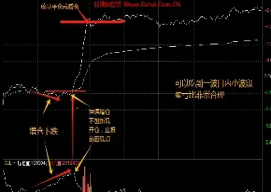 期货短线胜率(期货短线胜率70%正常吗)_https://www.07apk.com_农产品期货_第1张