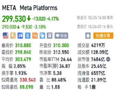 今日最新美指期货(今日最新美指期货行情)_https://www.07apk.com_黄金期货直播室_第1张