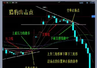 期货设置公式(期货定价理论及公式)_https://www.07apk.com_期货技术分析_第1张