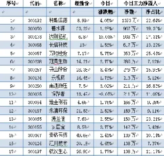 期货黄金交割日期(期货黄金交割日期怎么看)_https://www.07apk.com_股指期货_第1张