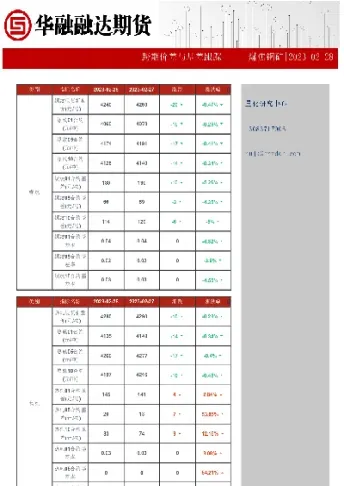 期货轧差计算(期货价差计算公式)_https://www.07apk.com_黄金期货直播室_第1张