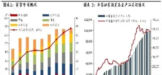 期货私募长年盈利(期货私募长年盈利怎么算)_https://www.07apk.com_期货技术分析_第1张