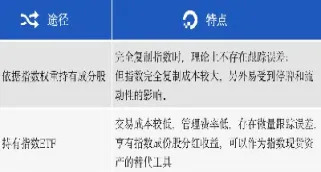 期货高频原理(期货高频原理是什么)_https://www.07apk.com_农产品期货_第1张