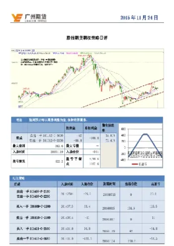 股指期货指指(股指期货的指数)_https://www.07apk.com_期货技术分析_第1张