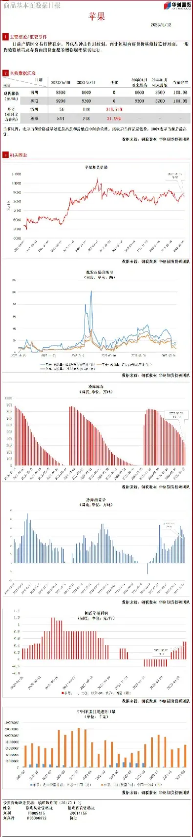 华创期货交易规则(华创期货交易规则最新)_https://www.07apk.com_农产品期货_第1张