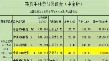 期货可以不平仓吗(期货可以不平仓吗为什么)_https://www.07apk.com_原油期货_第1张