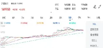 镍锡期货主力(镍锡期货主力资金流向)_https://www.07apk.com_黄金期货直播室_第1张