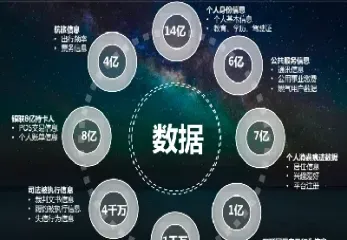 风控期货投资分析报告(期货风控模型)_https://www.07apk.com_期货技术分析_第1张