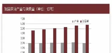 股指期货与原油期货交易量(股指期货与原油期货交易量一样吗)_https://www.07apk.com_原油期货_第1张