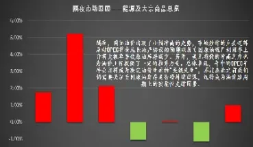 美股道道指期货30(美股道指期货30实时指数)_https://www.07apk.com_期货科普_第1张