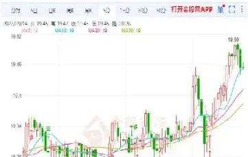 美国三大股指期货行情(美国三大股指期货行情实时行情)_https://www.07apk.com_黄金期货直播室_第1张