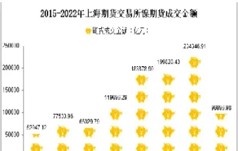 8月7日上期所镍期货午盘报价(期货镍实时行情)_https://www.07apk.com_黄金期货直播室_第1张