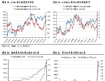 期货结算价连续(期货结算价连续和活跃合约)_https://www.07apk.com_股指期货_第1张