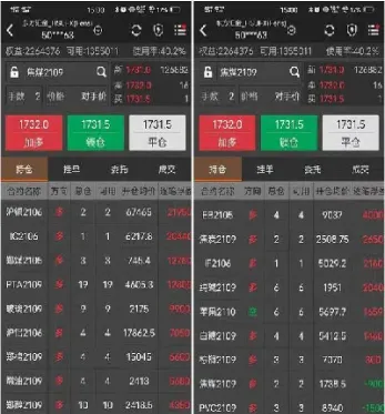 期货今日交易价格(期货今日交易价格查询)_https://www.07apk.com_股指期货_第1张